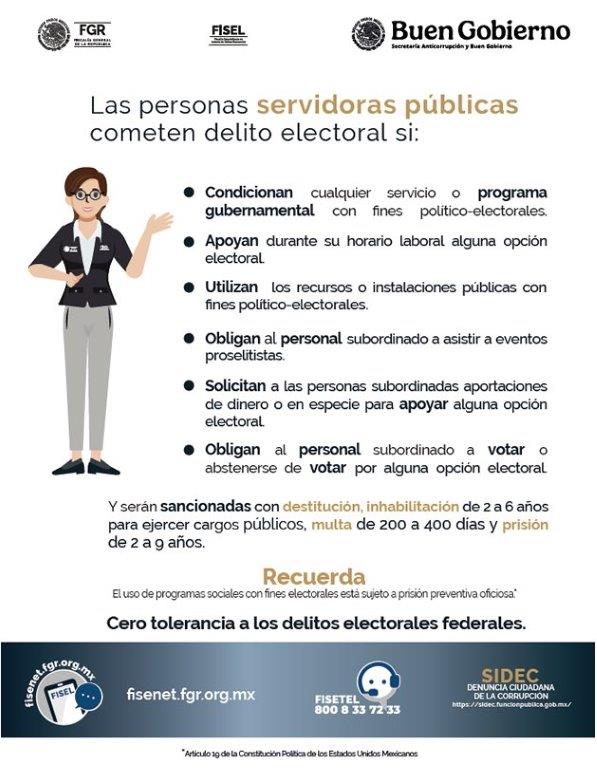 Delito Electoral Mujeres